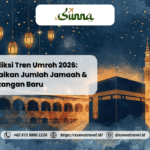 Prediksi Tren Umroh 2026: Kenaikan Jumlah Jamaah & Tantangan Baru