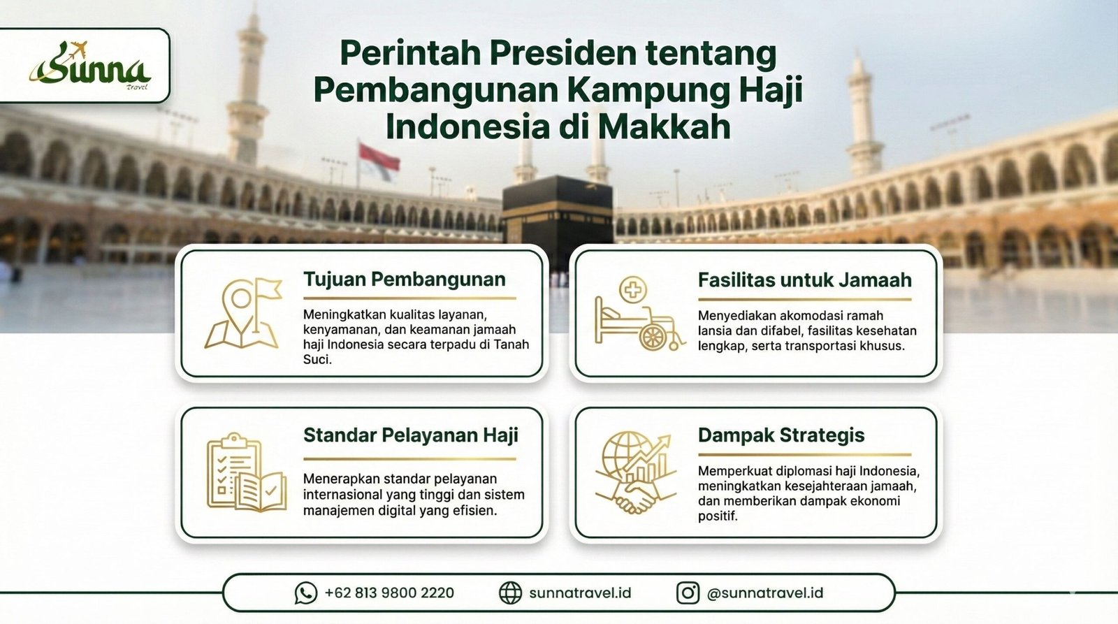 perintah presiden tentang pembangunan kampung haji indonesia di makkah 