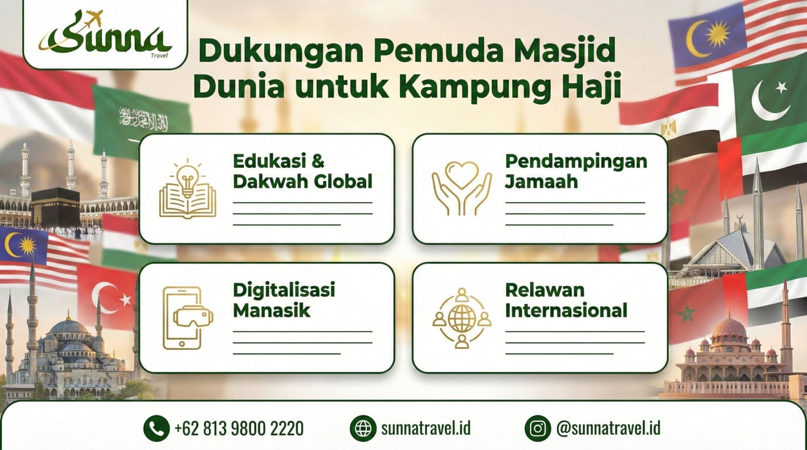 dukungan pemuda masjid dunia untuk kampung haji infographic