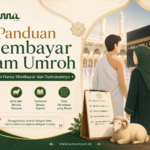 Panduan Membayar Dam Umroh: Kapan Harus Membayar dan Tuntunannya
