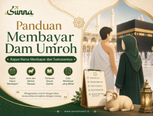 Panduan Membayar Dam Umroh: Kapan Harus Membayar dan Tuntunannya