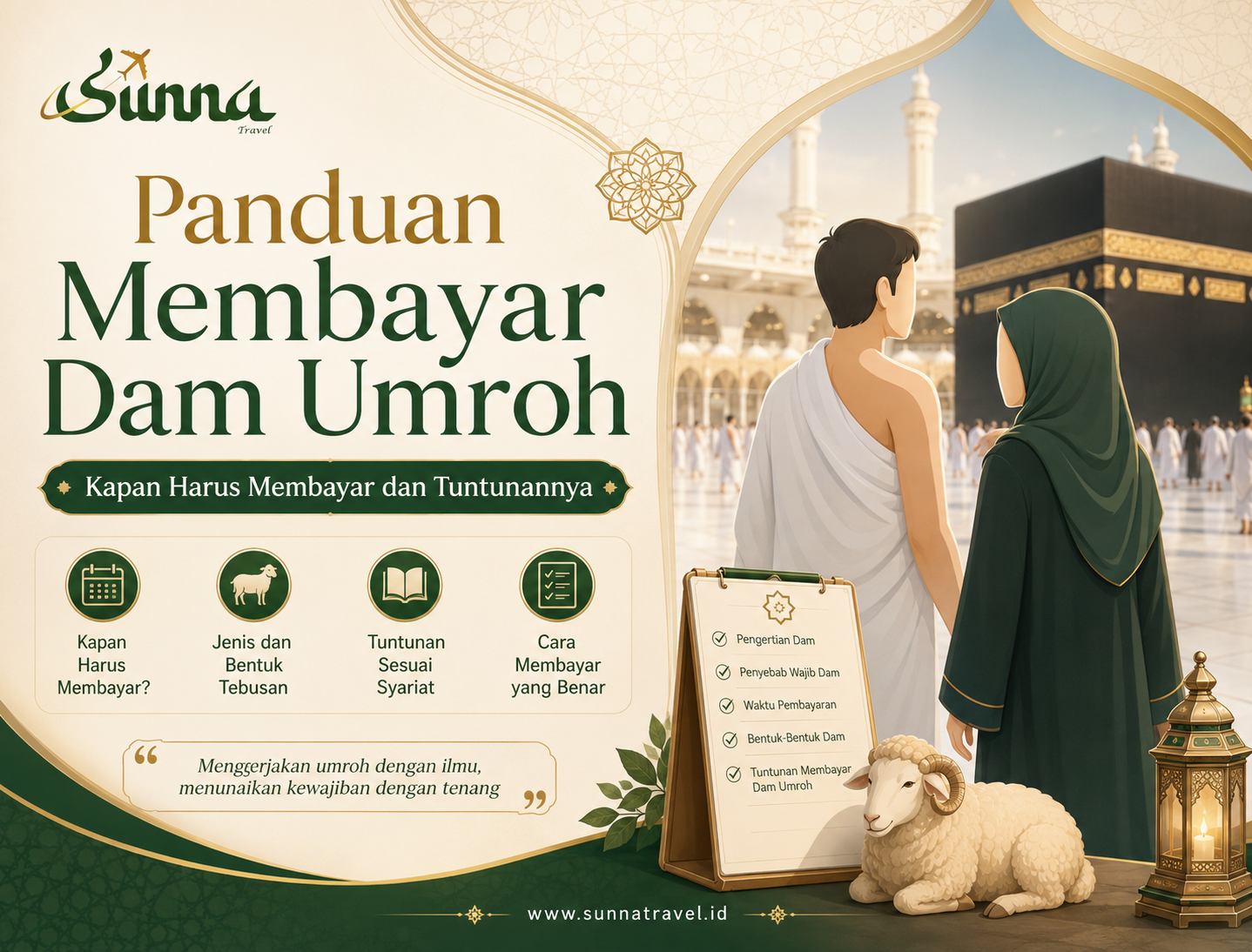 Panduan Membayar Dam Umroh: Kapan Harus Membayar dan Tuntunannya