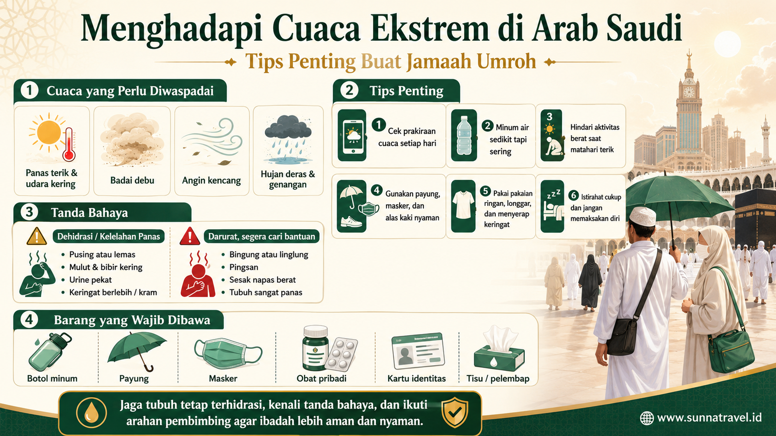 Menghadapi Cuaca Ekstrem di Arab Saudi: Tips Penting untuk Jamaah Umroh